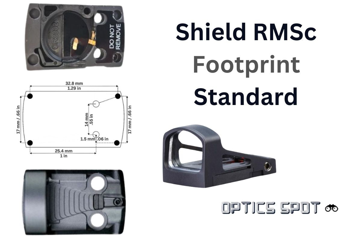 Shield RMSc footprint standard