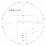 Vector Optics Veyron 2-8x32IR kompakte Zielfernrohr 